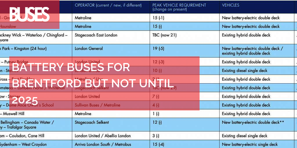 BATTERY BUSES FOR BRENTFORD BUT NOT UNTIL 2025