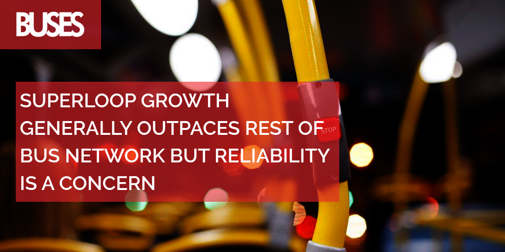 SUPERLOOP GROWTH GENERALLY OUTPACES REST OF BUS NETWORK BUT